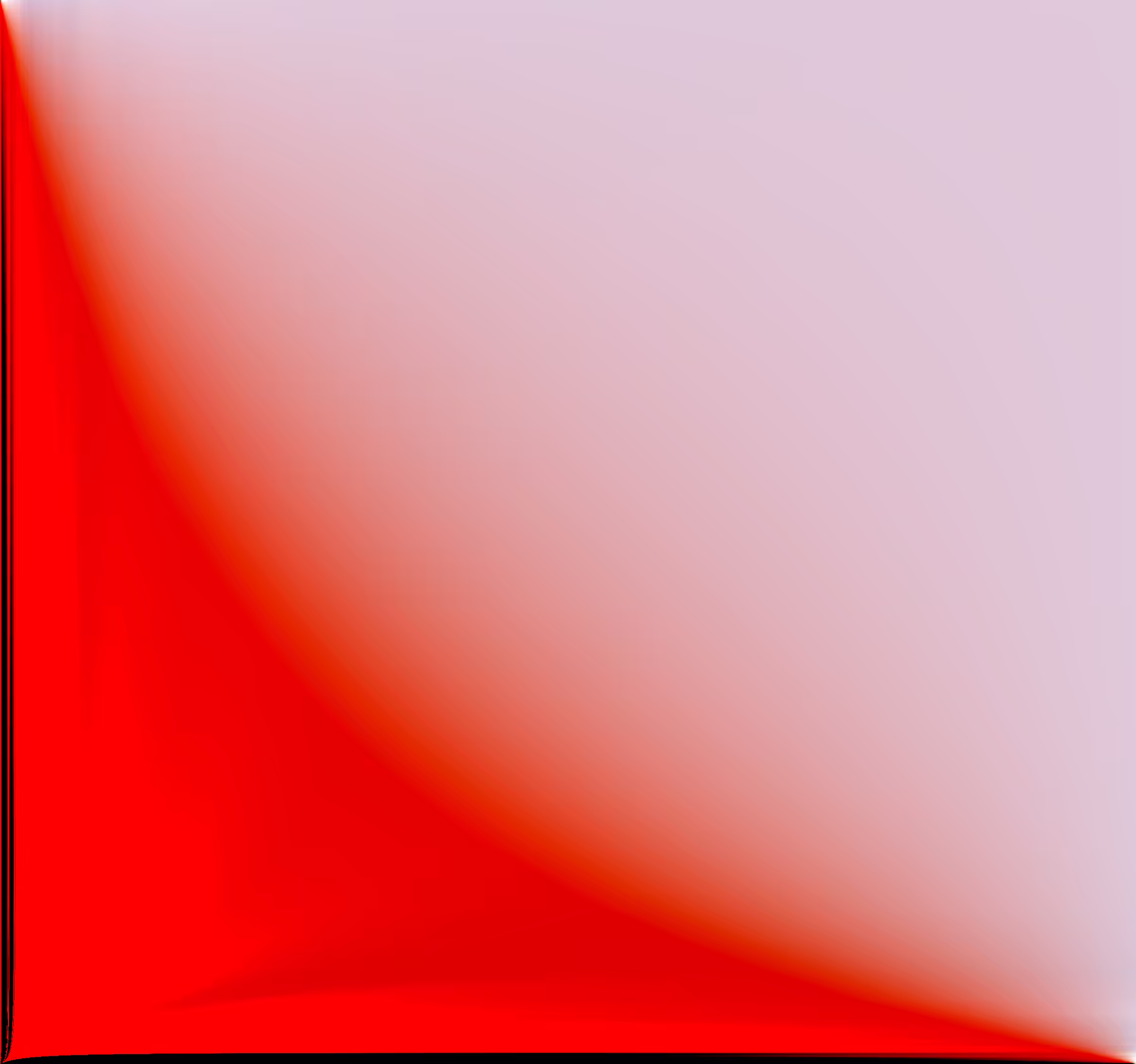 EP