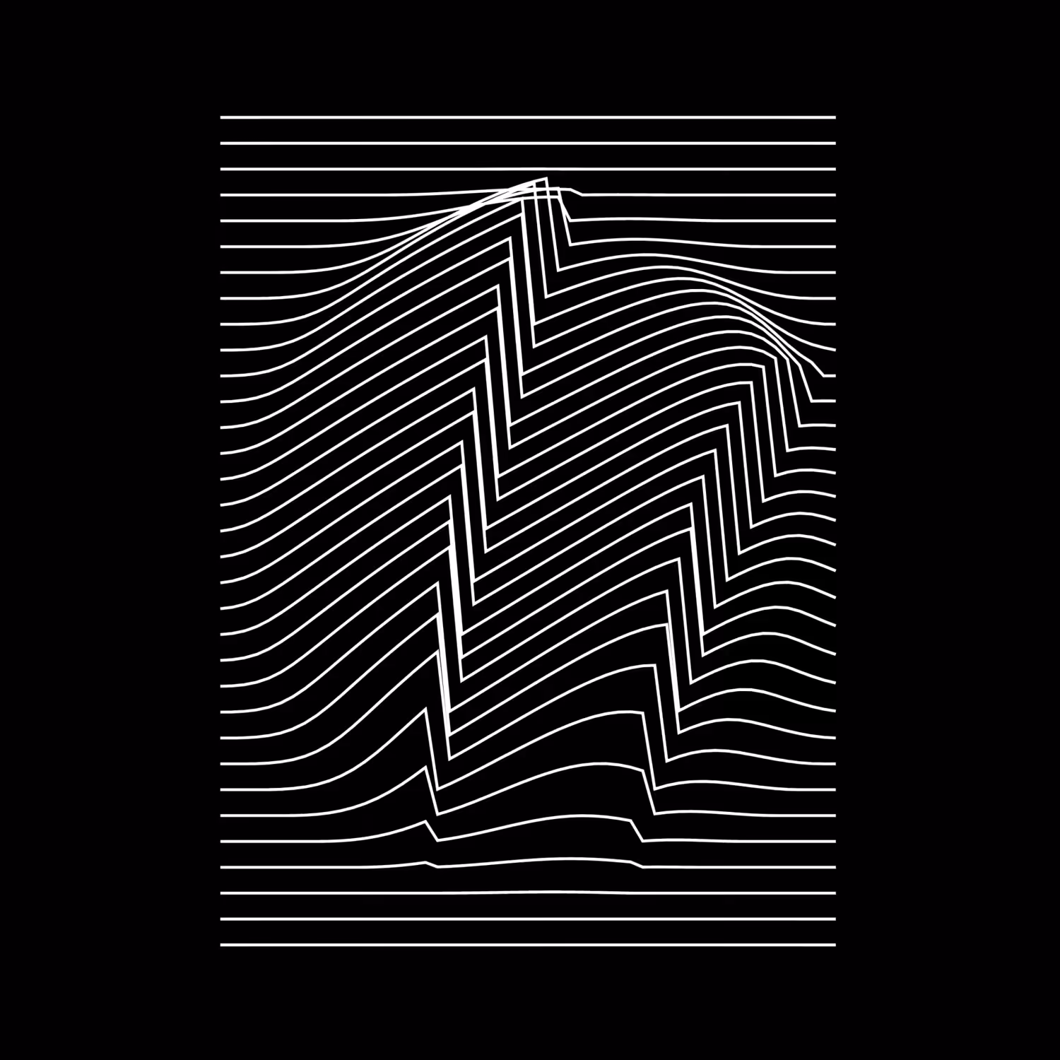 // WAVES 4.0