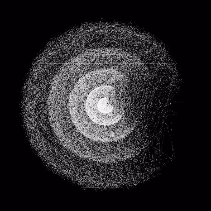 Between Integers #4