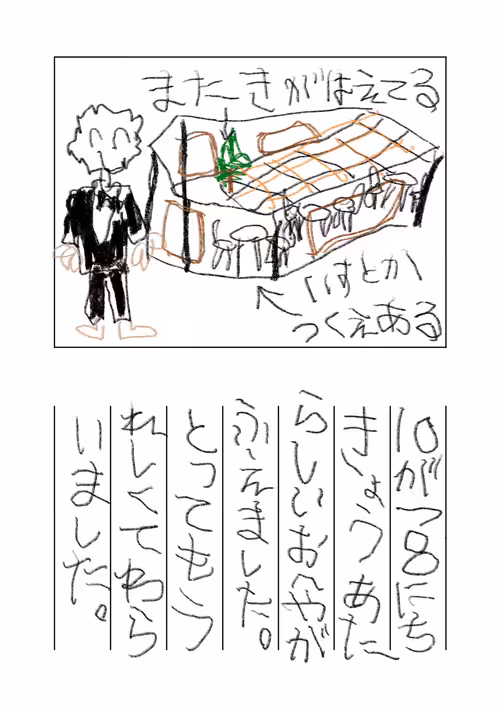 １０がつ８にち