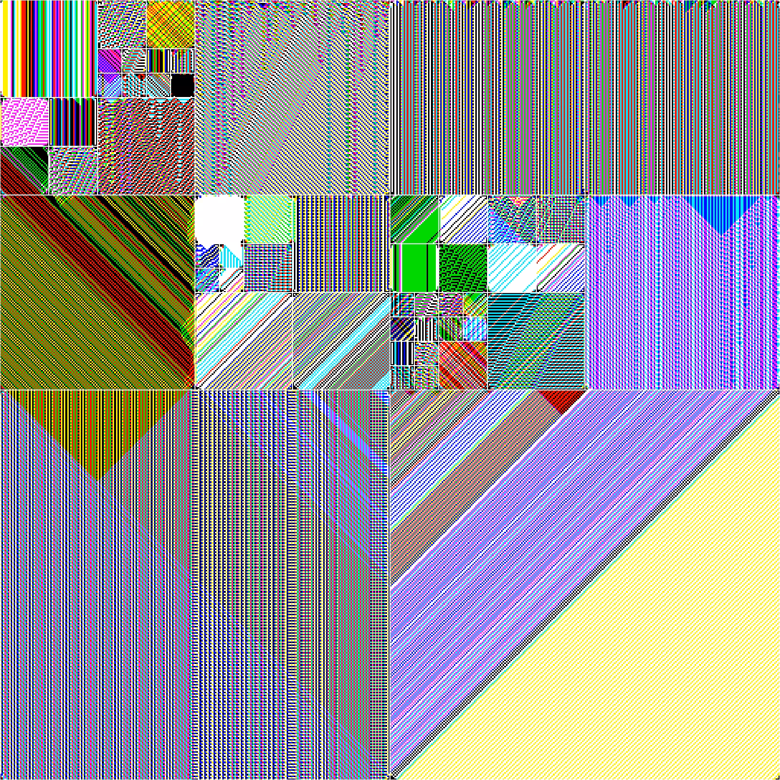 RULES (for Elementary Cellular Automata) #437
