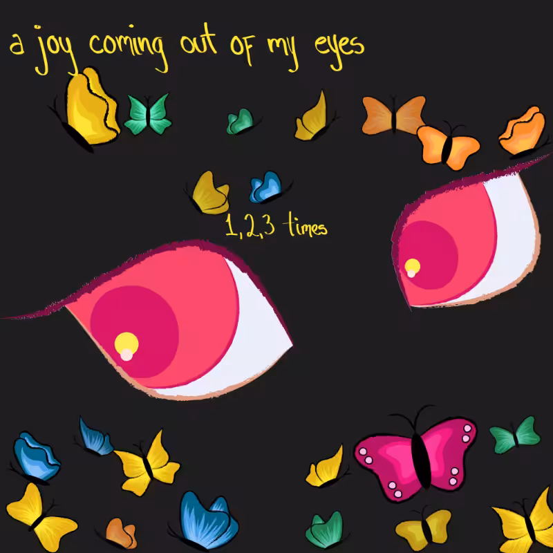 Perception: Happiness #11