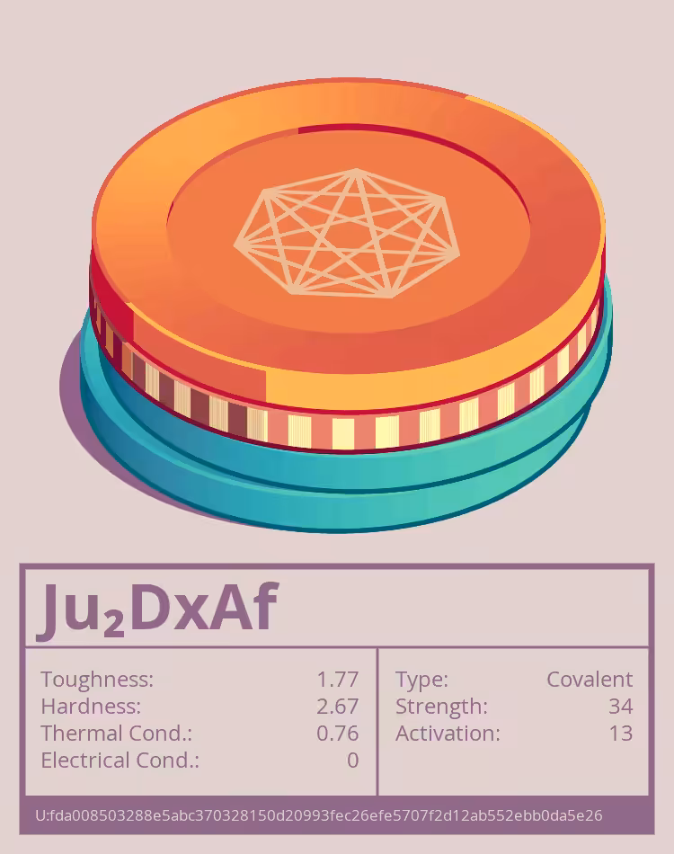 Ju₂DxAf molecule