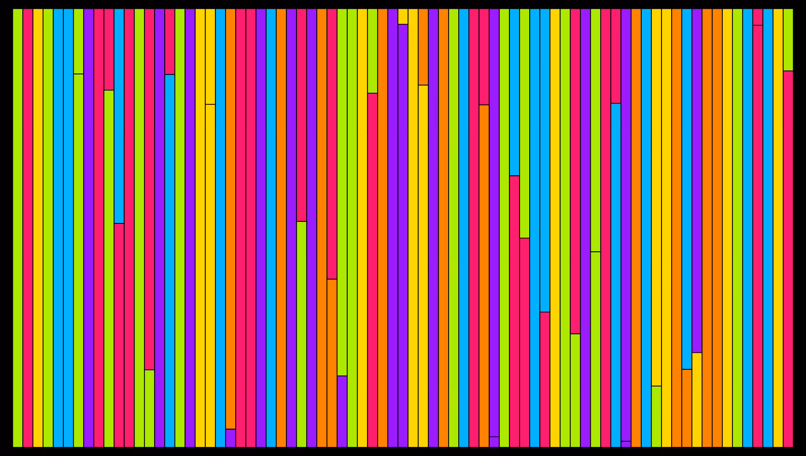 Sensthesia #67