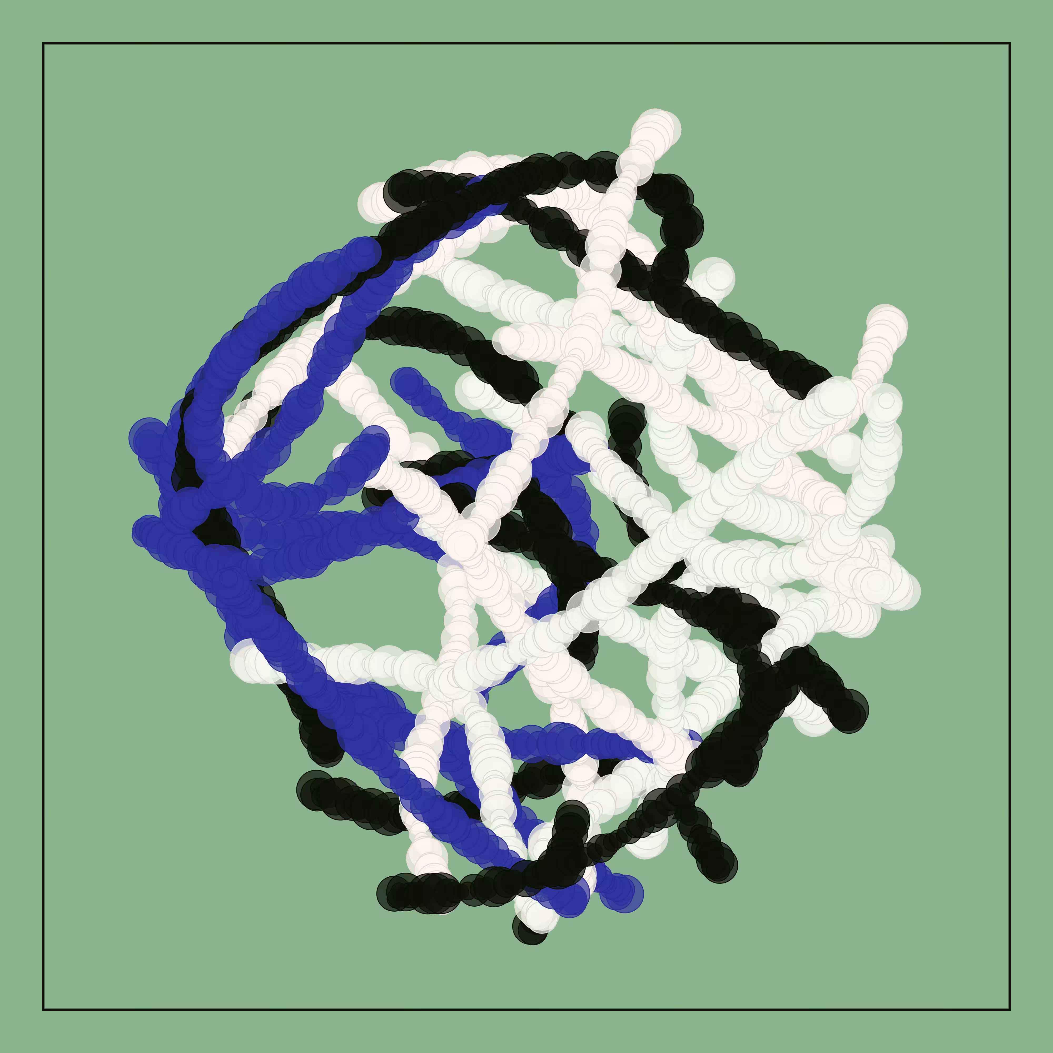 t-SNE #98