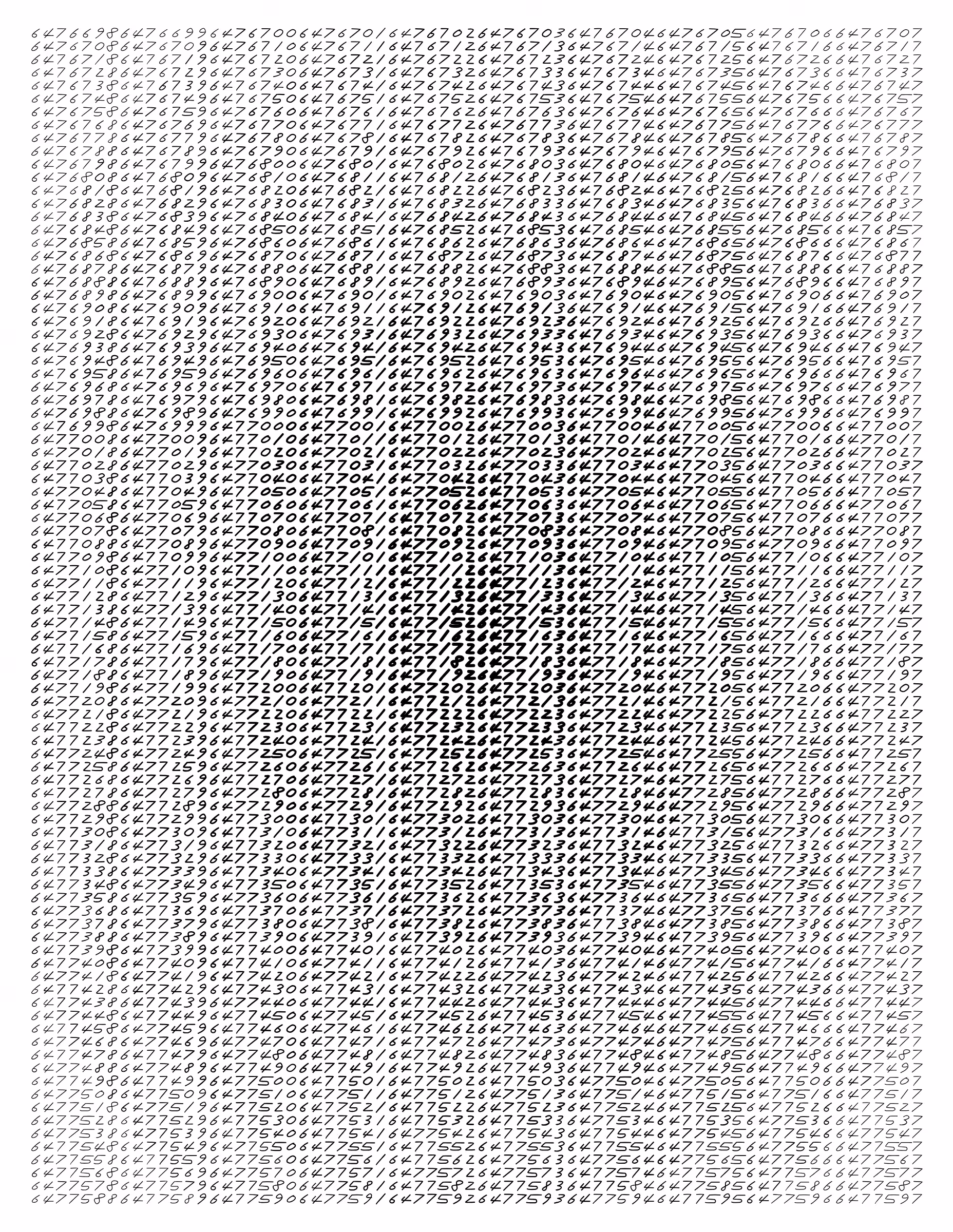 Endless (5,607,250 to Infinity) #2994