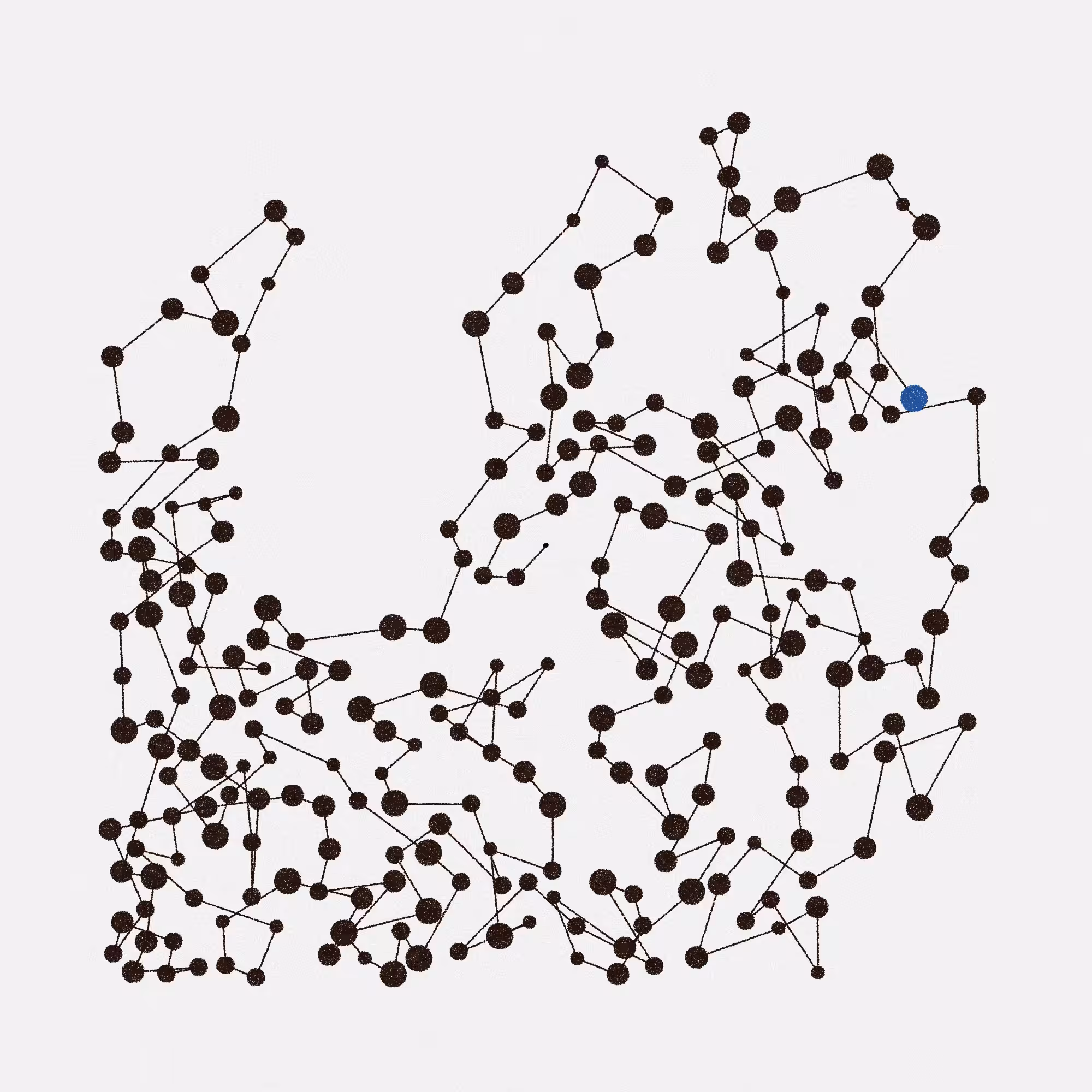 255