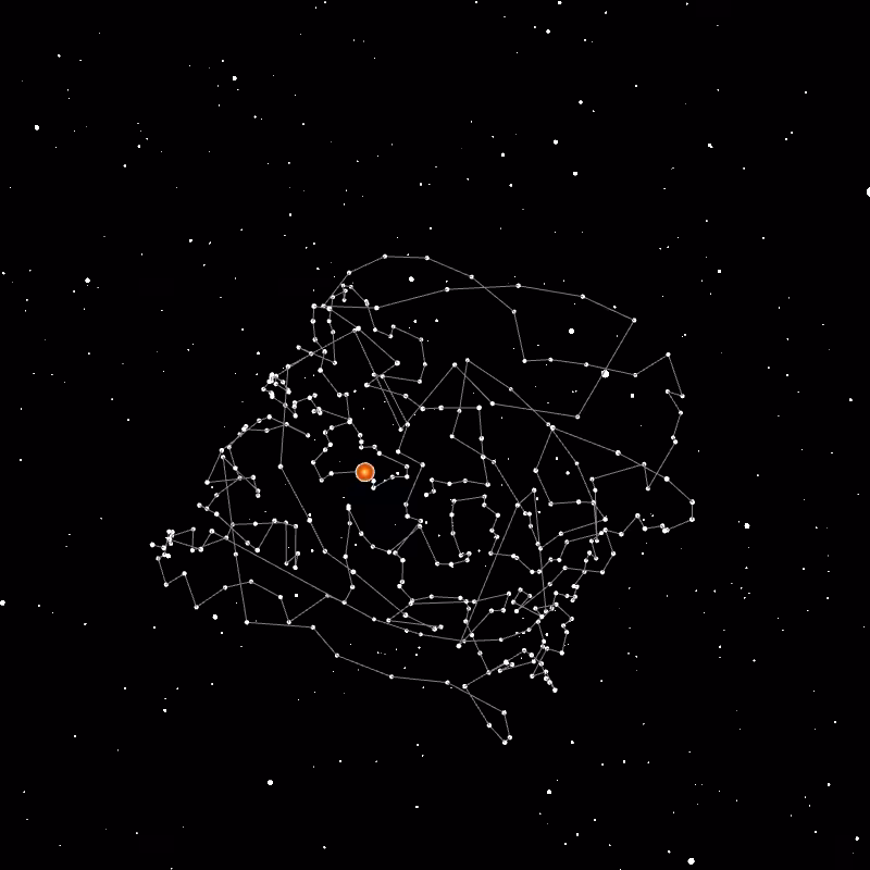 Wallet Constellation - 3