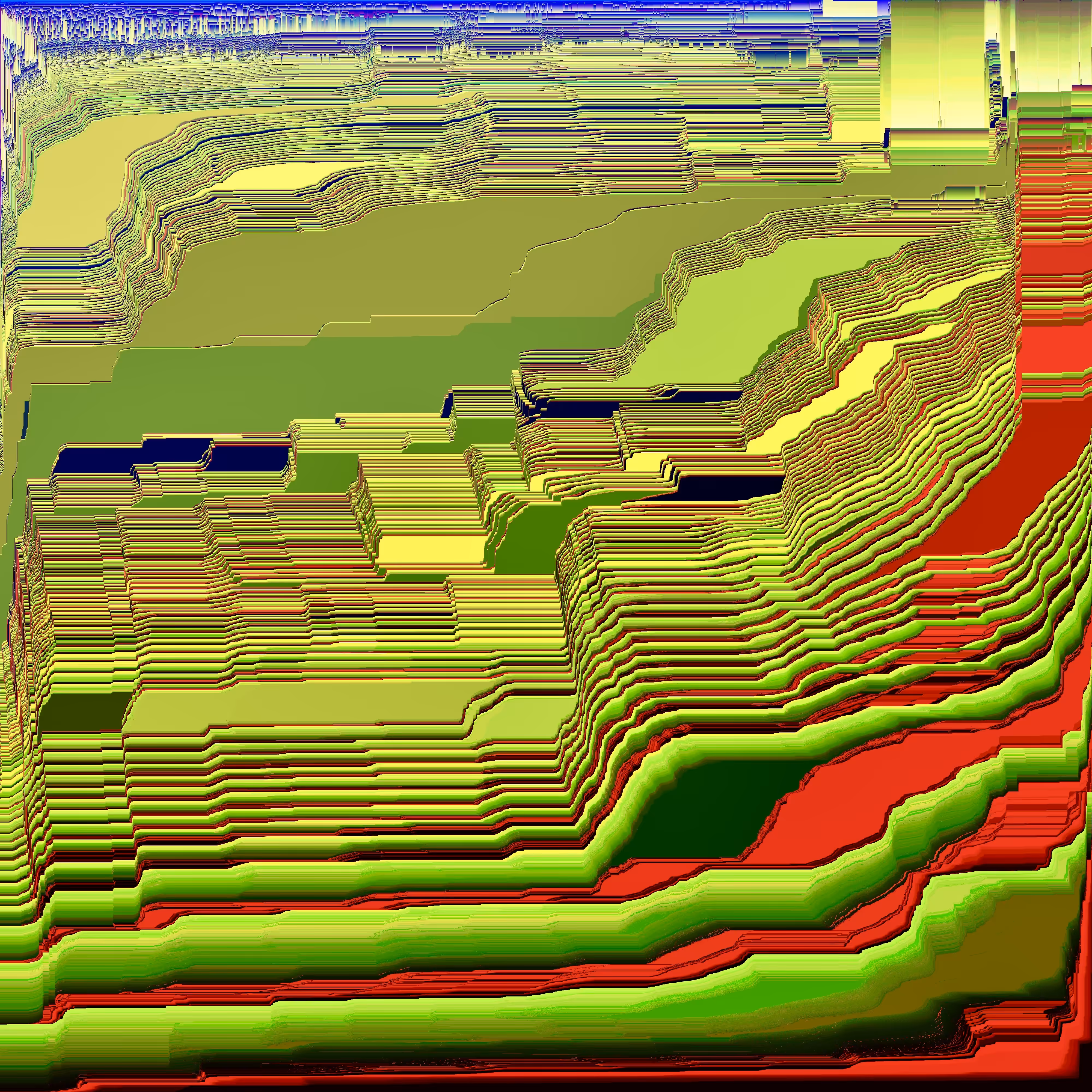 Digital Farmland Expanse