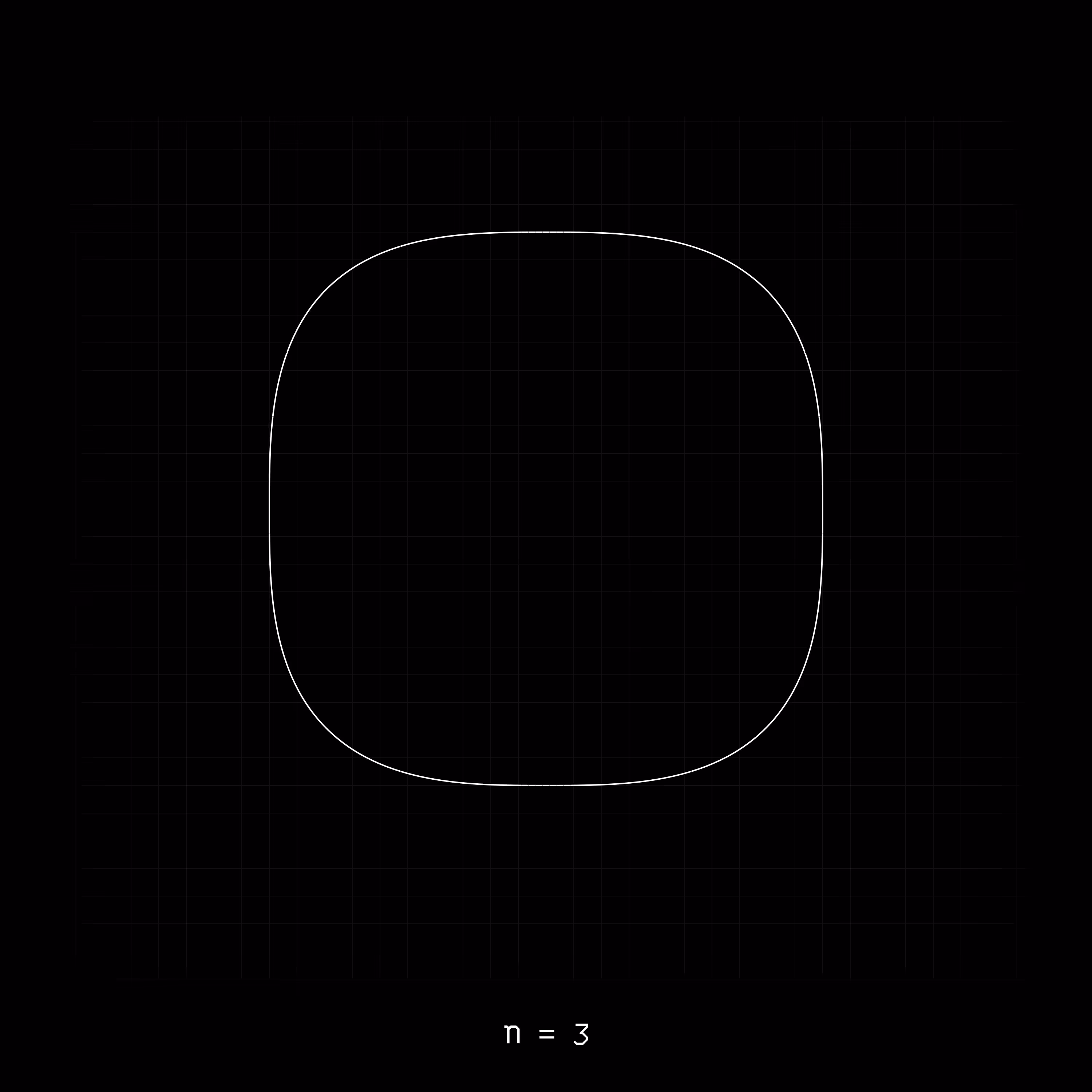 MATH / n=3