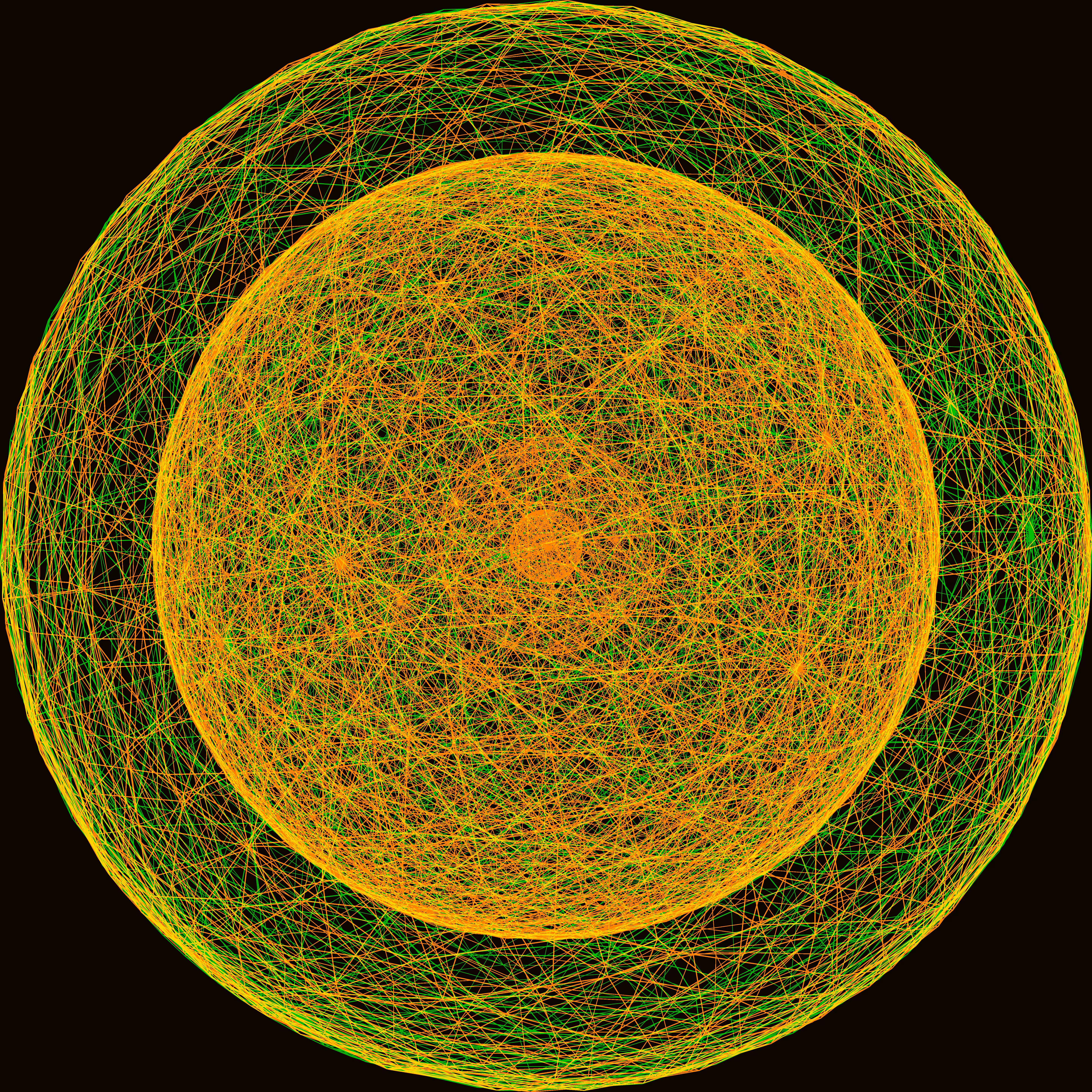 Sun Signals #0455