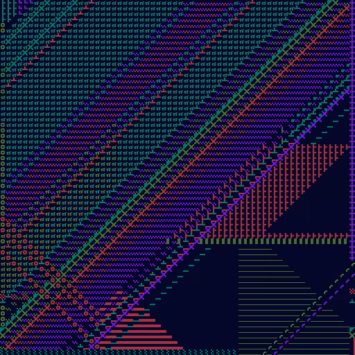 Textfields #44