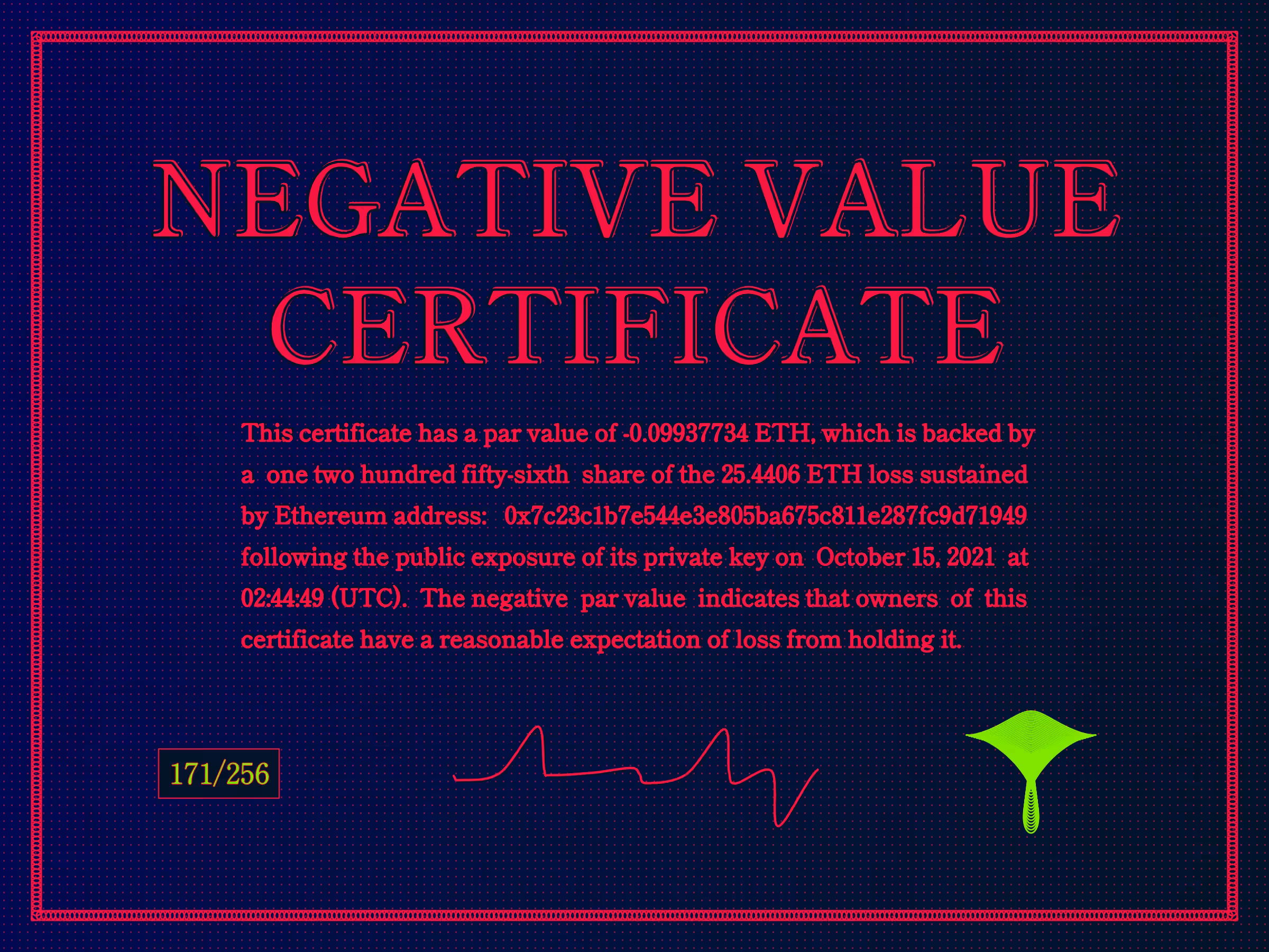 NegativeValueCertificates: Negative Value Certificate #171 of 256
