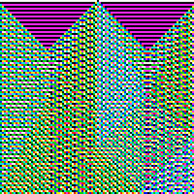 RGB Elementary Cellular Automaton #882