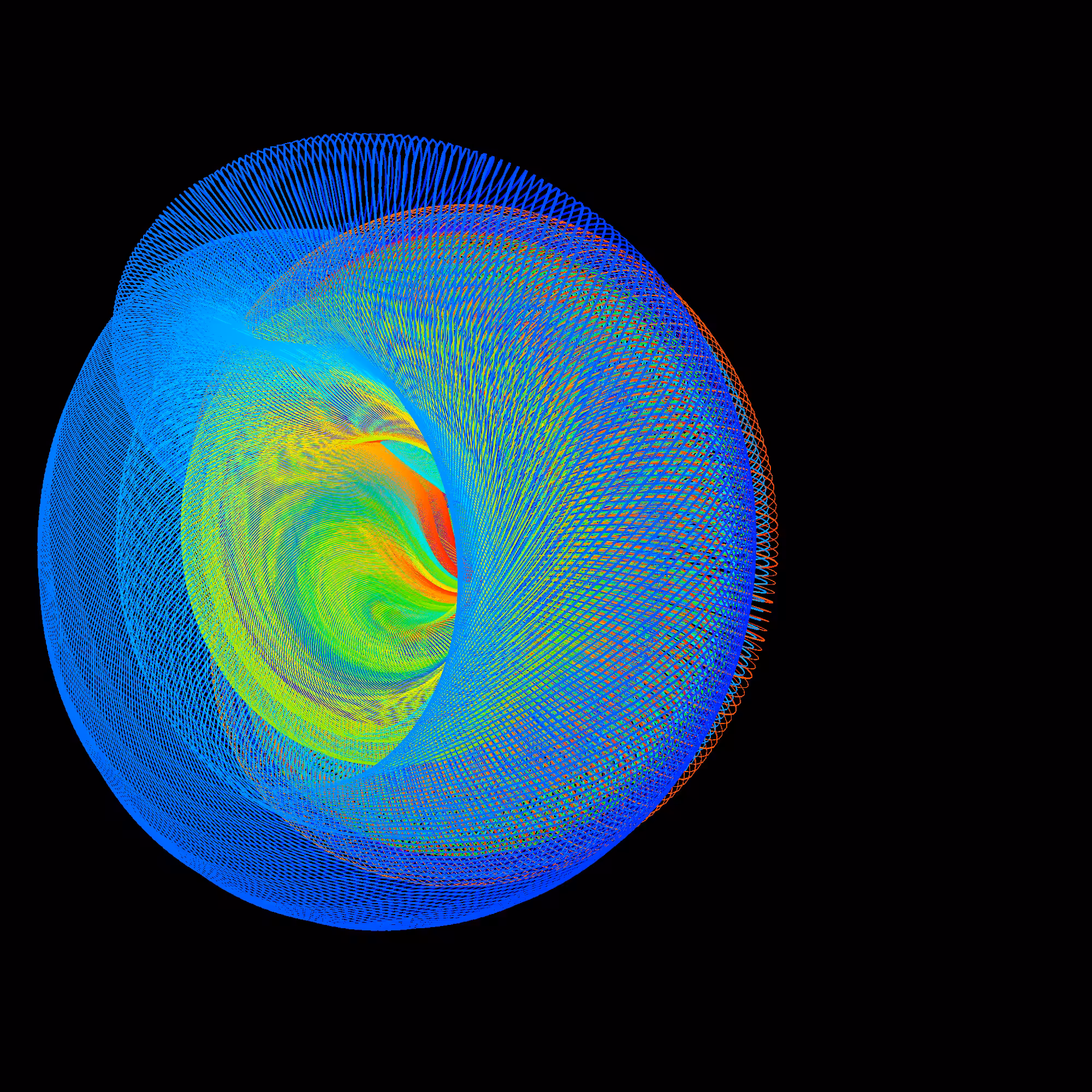 Twisted Lorenz System #23