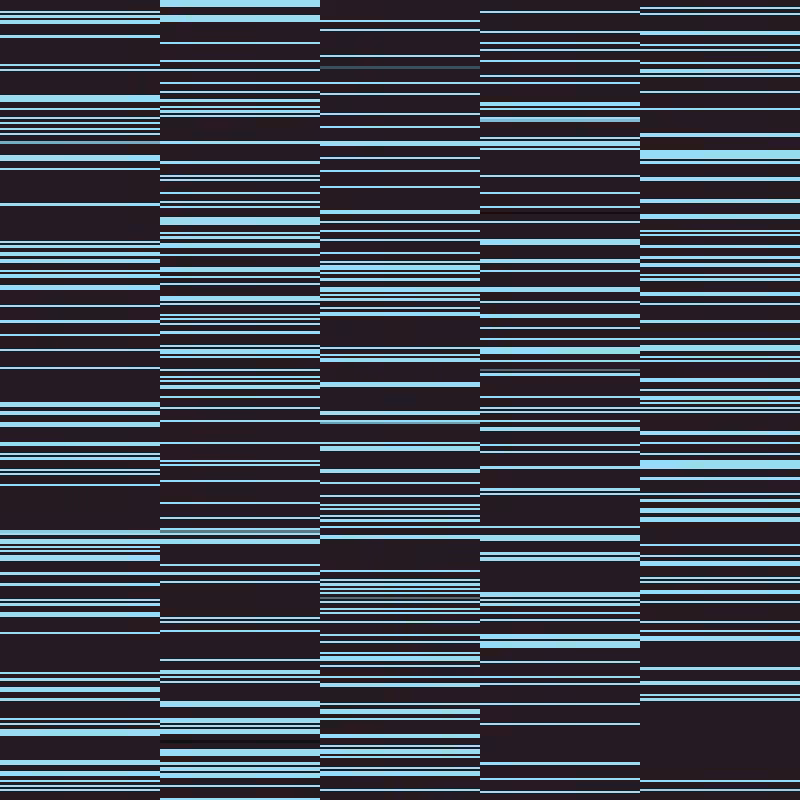 Micro Data Pattern #16