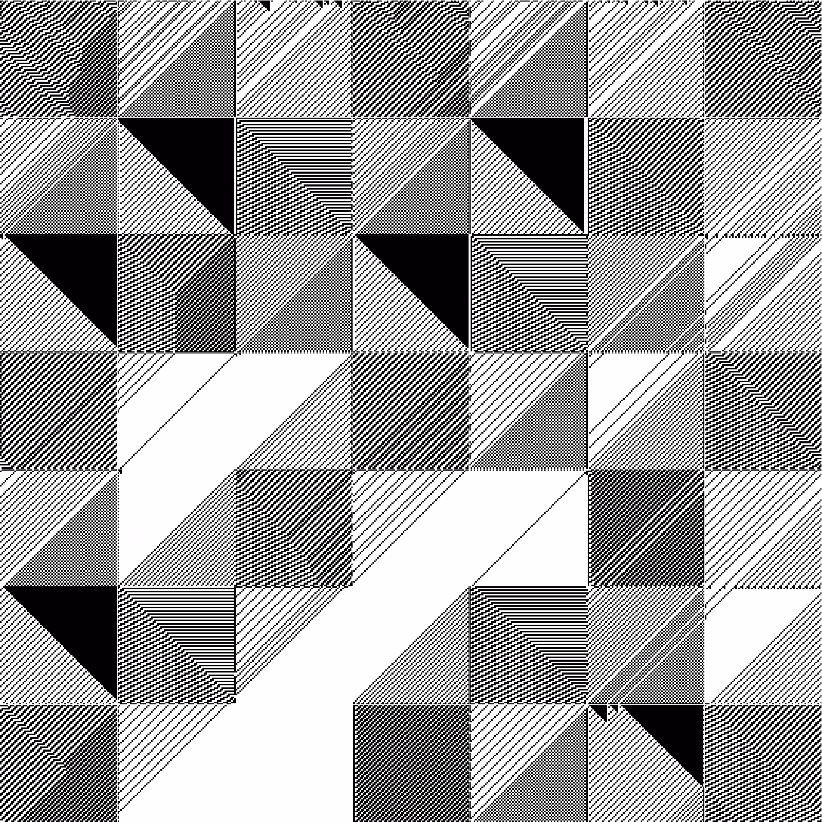 RULES (for Elementary Cellular Automata) #266