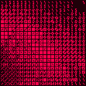 <> II