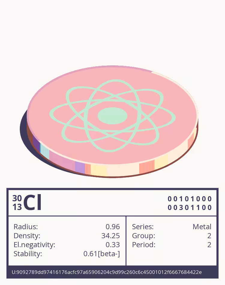 OTOM: Cl otom