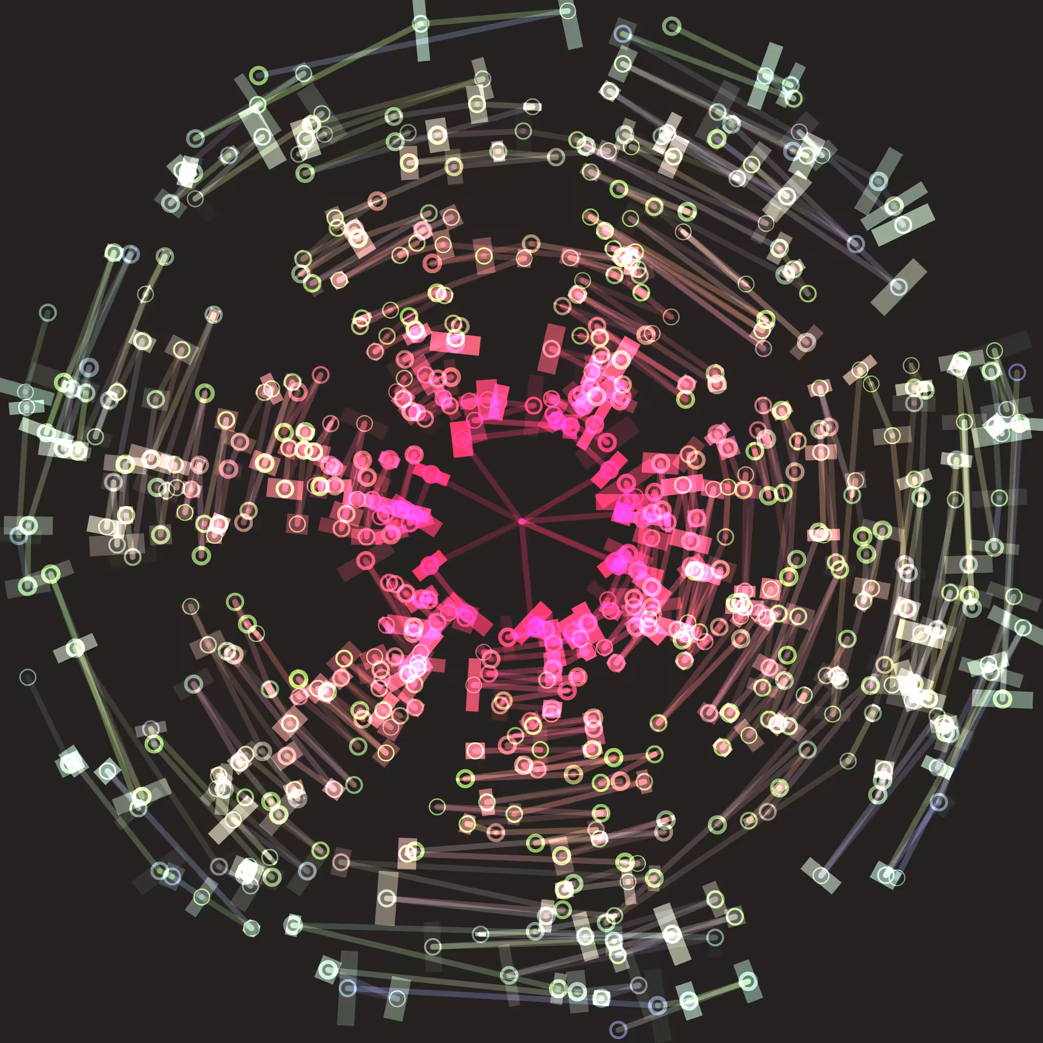 Chaos Cluster #5