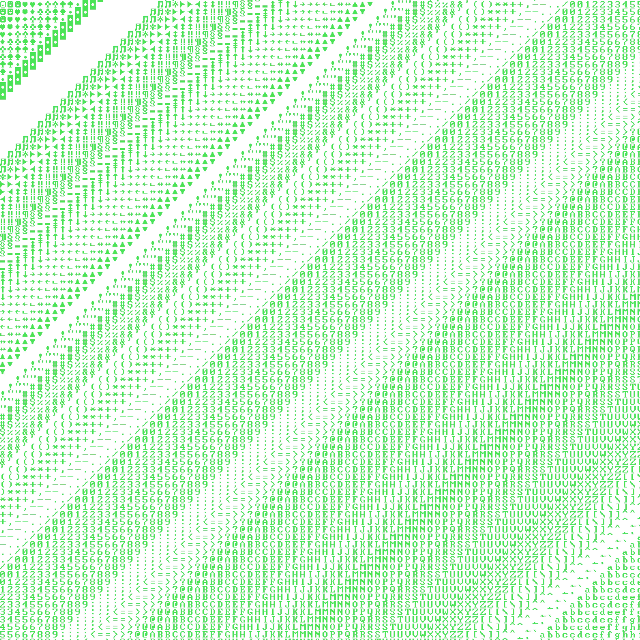 Mark 3: Bits per baud // bps #1
