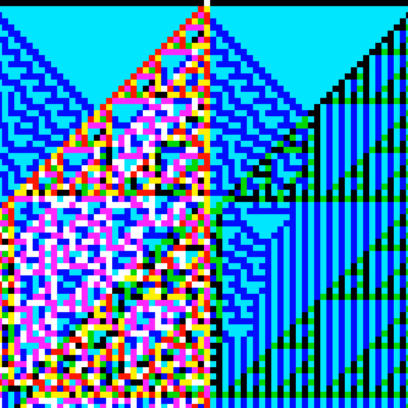 RGB Elementary Cellular Automaton #112
