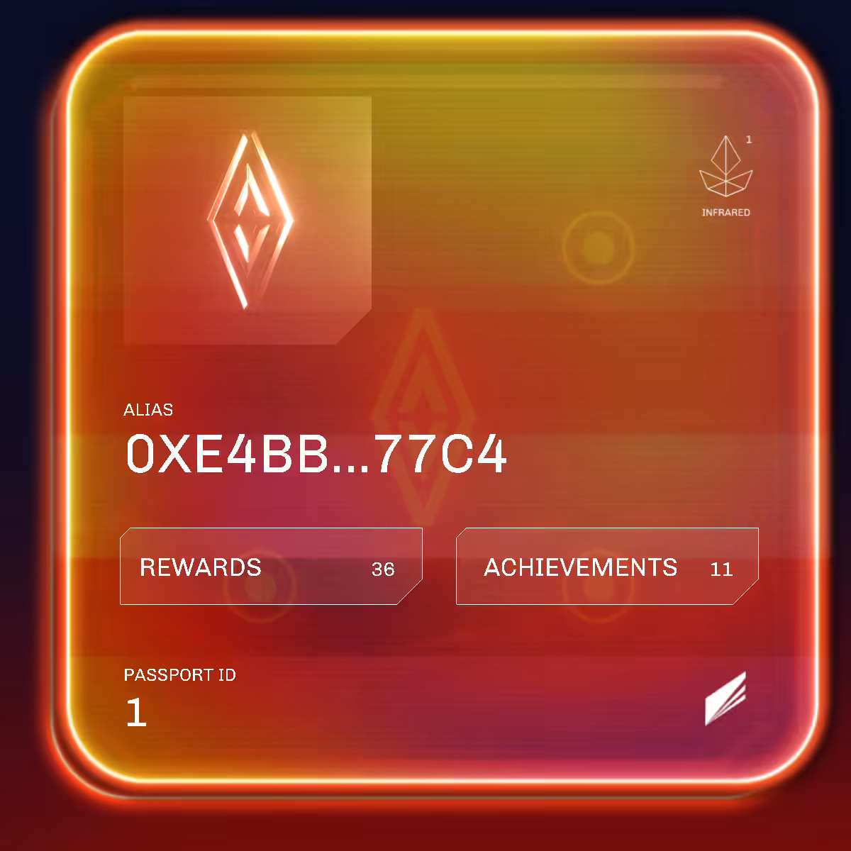 A0K1: Passport #1