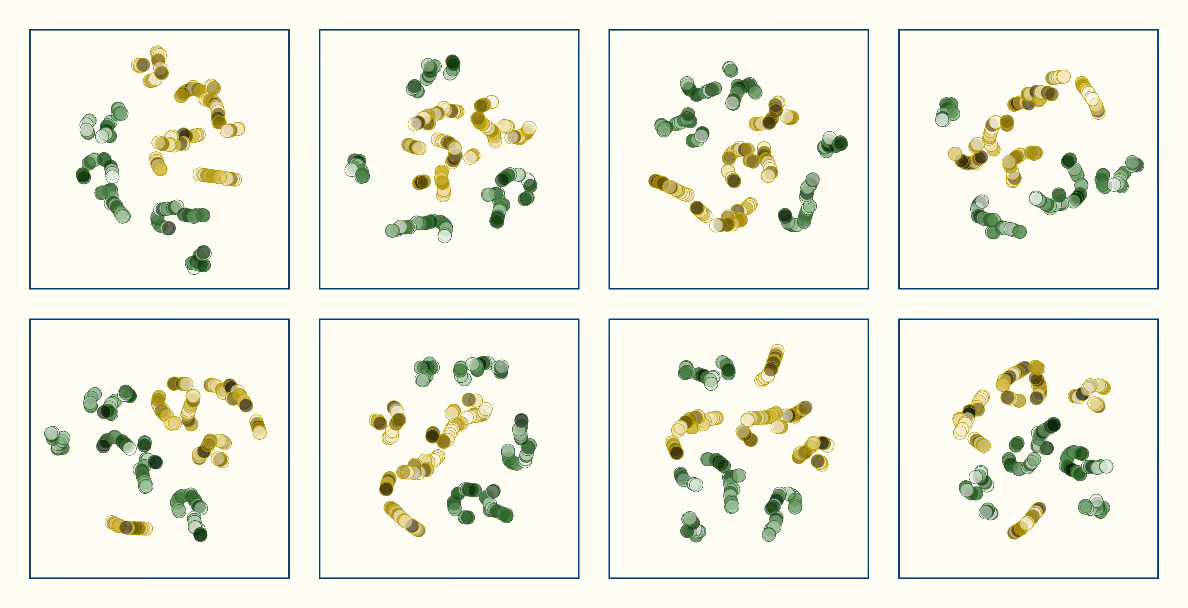 t-SNE #94