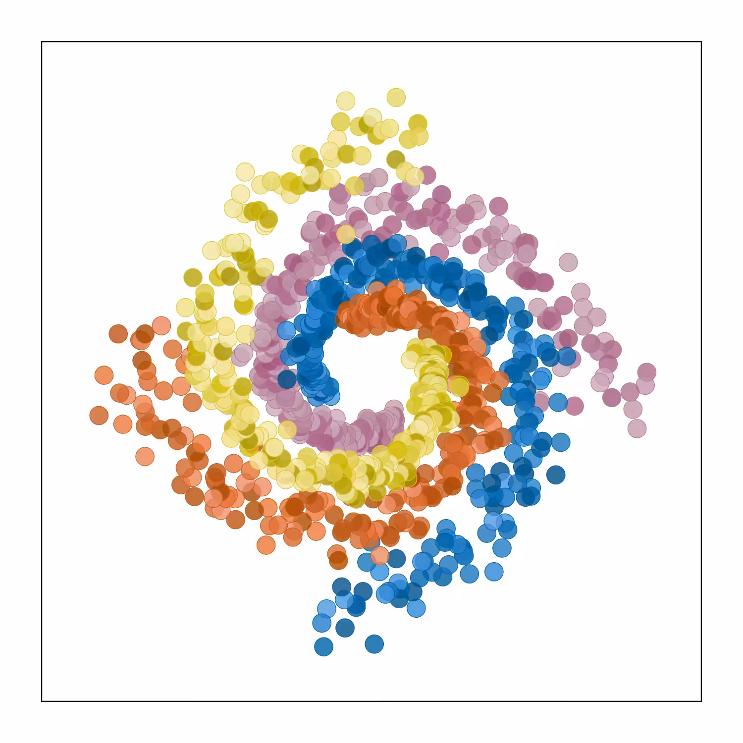 Spirals #234