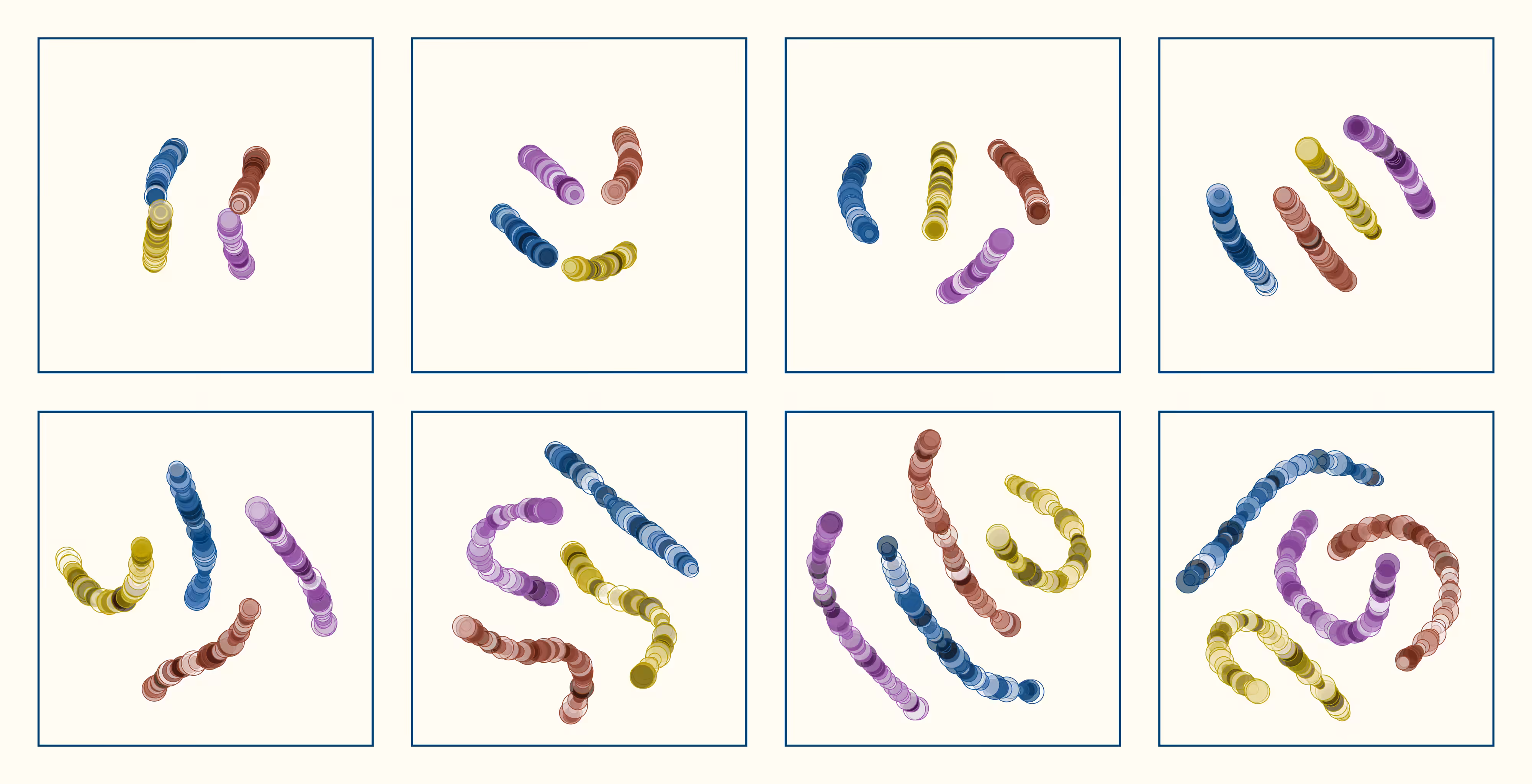 t-SNE #80