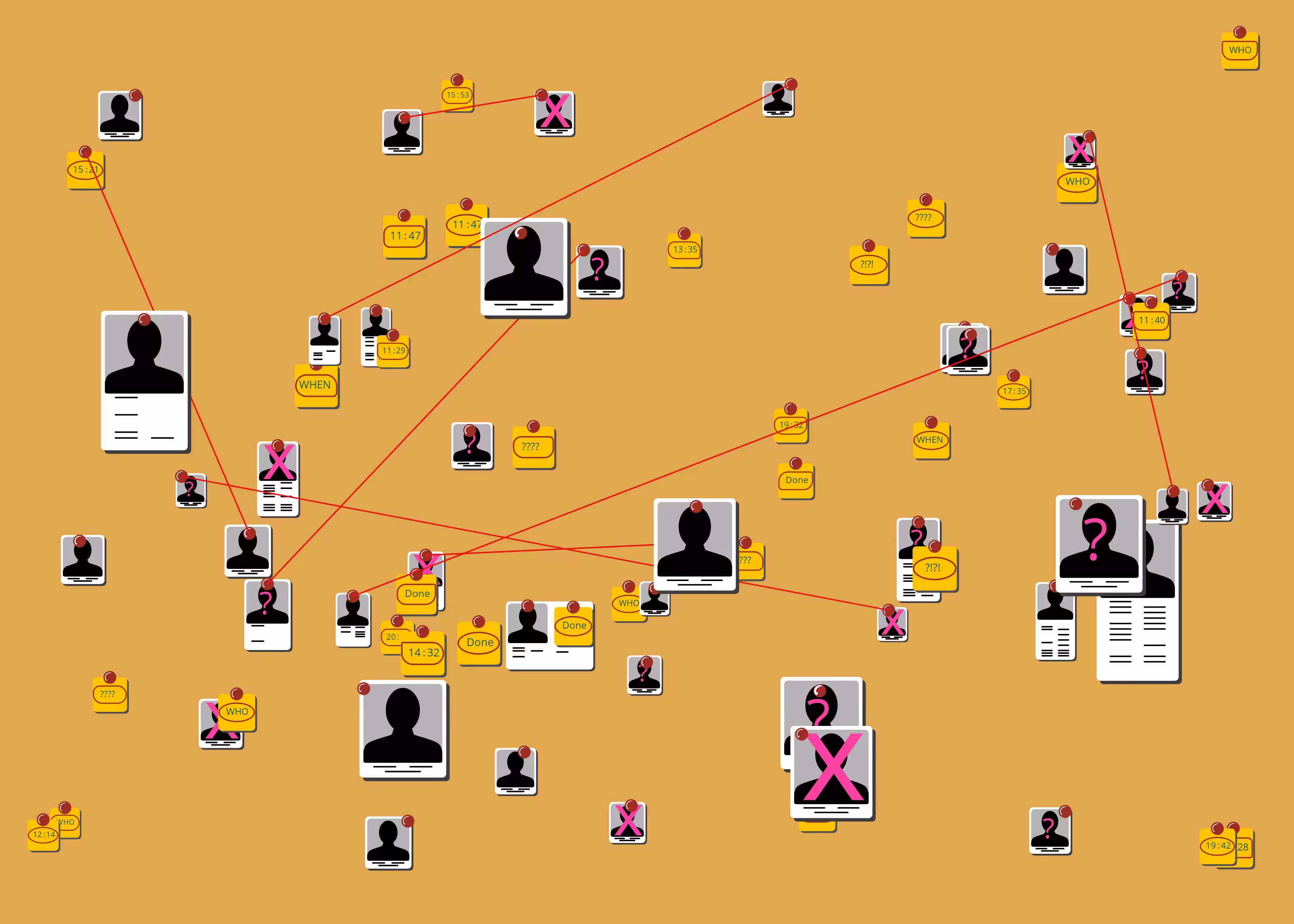 Crime-Board #5