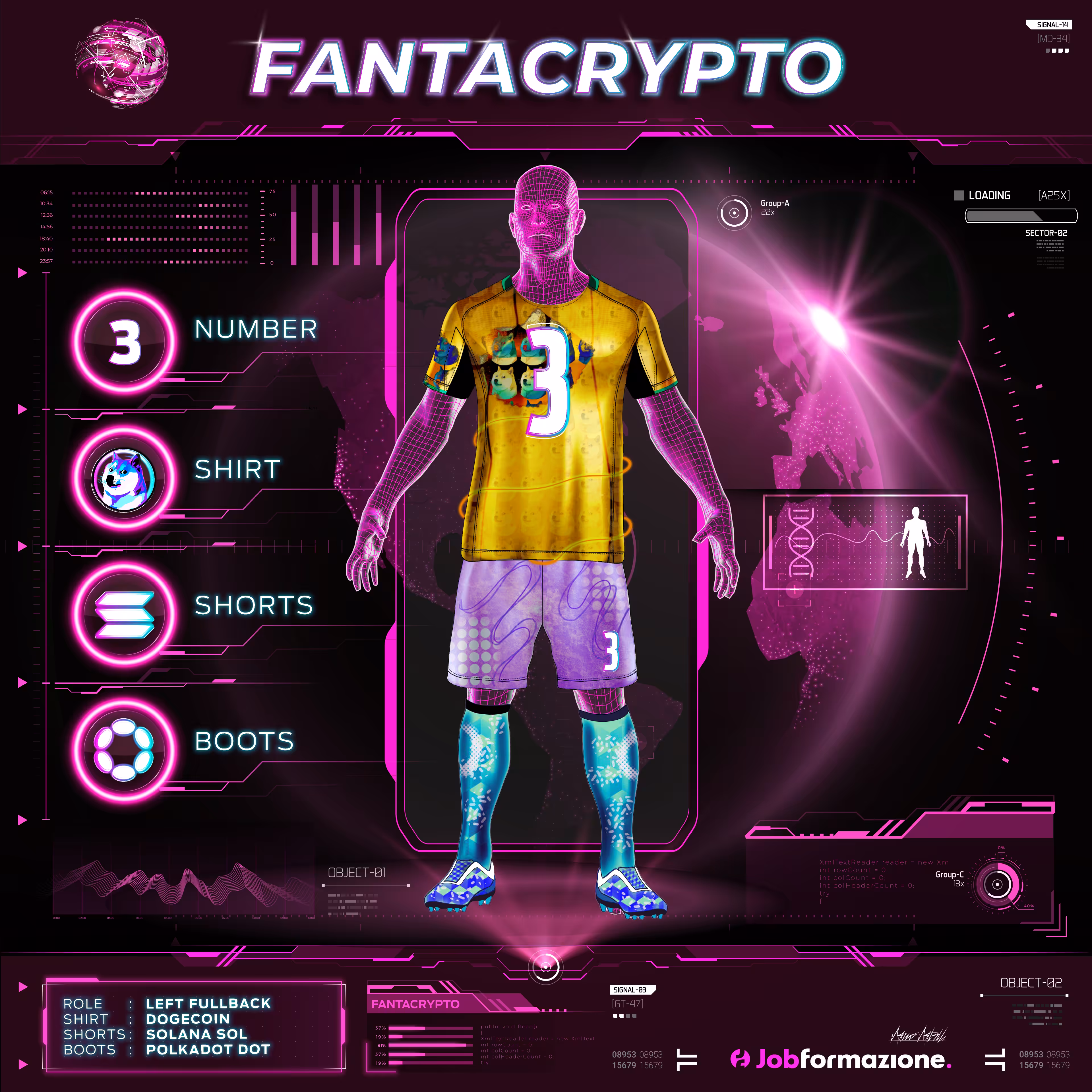 FantaCrypto: The NFT football games #53