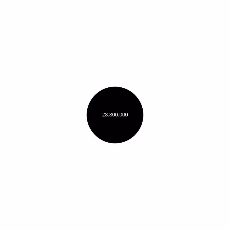 Circle #280