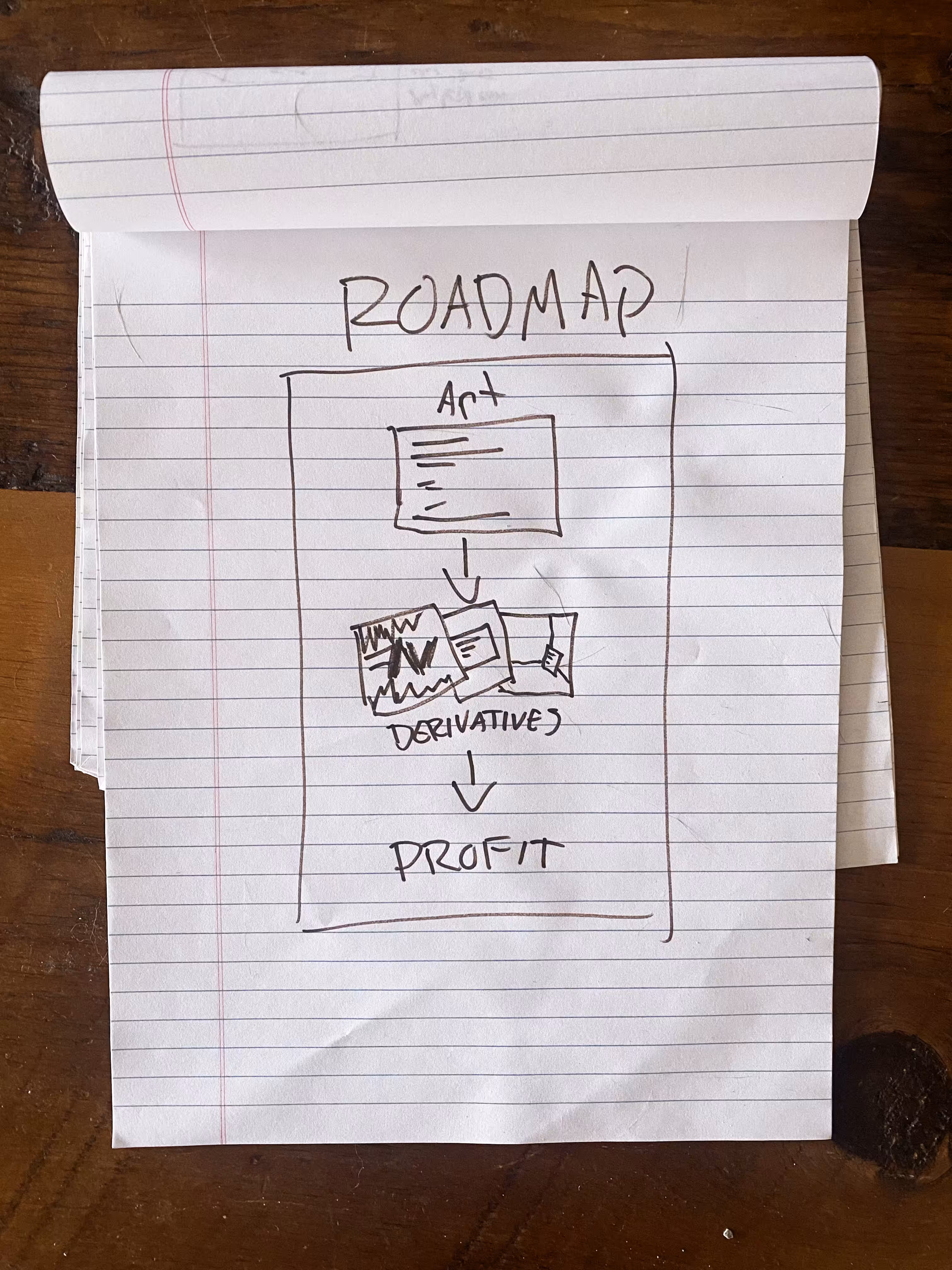 ROADMAP 1.0