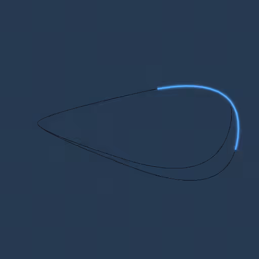 ayil: And Yet It Loops #872