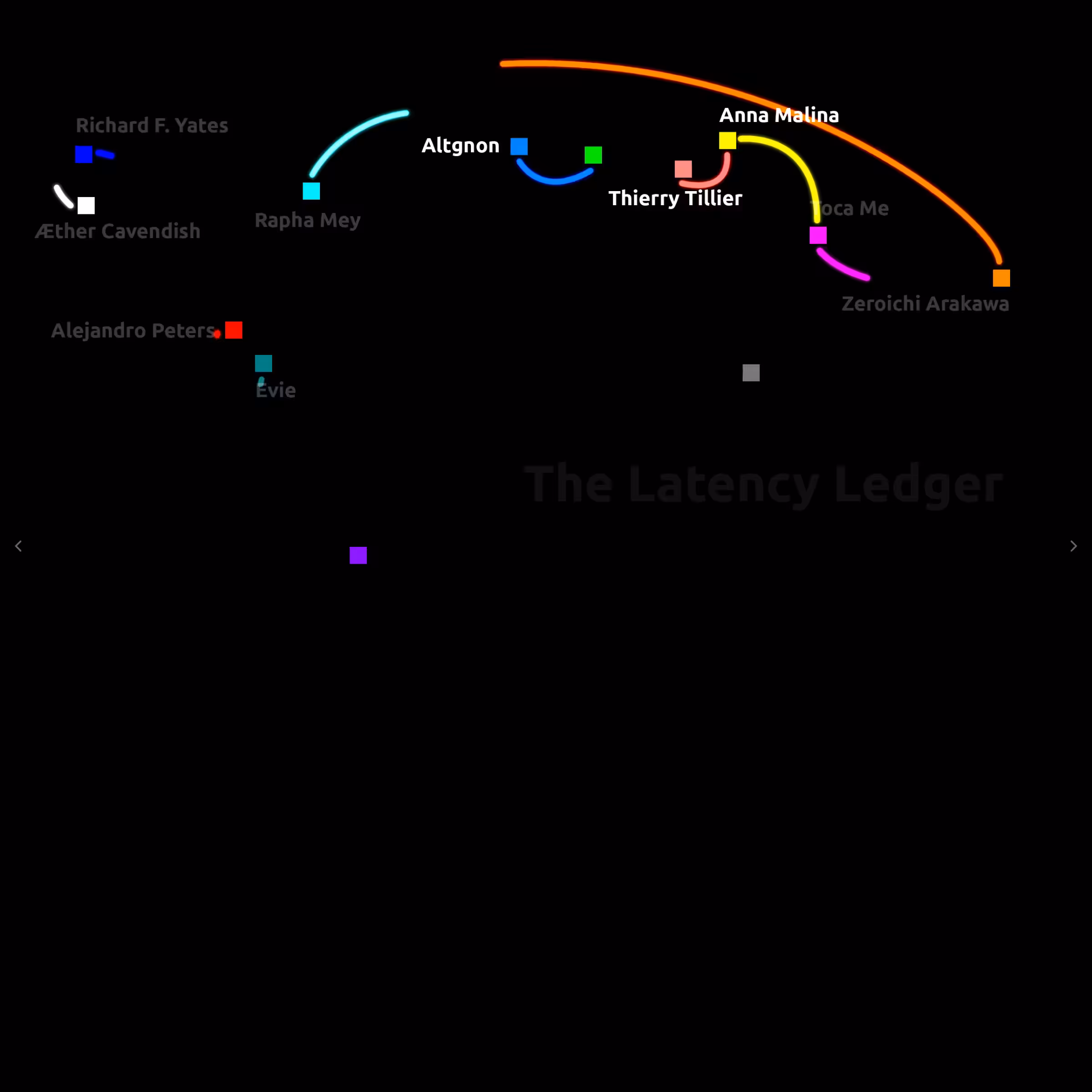 The Latency Ledger: Volume I