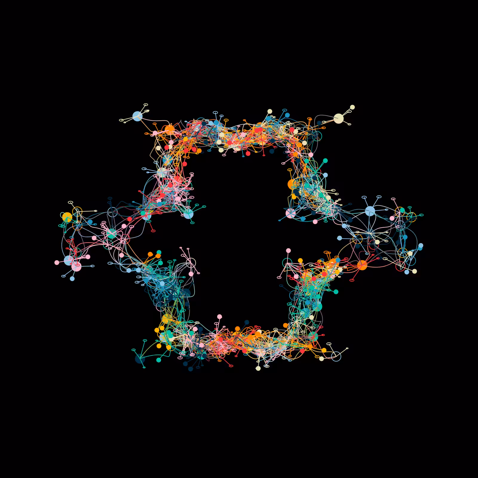 Symphony of Brain Neurons #4