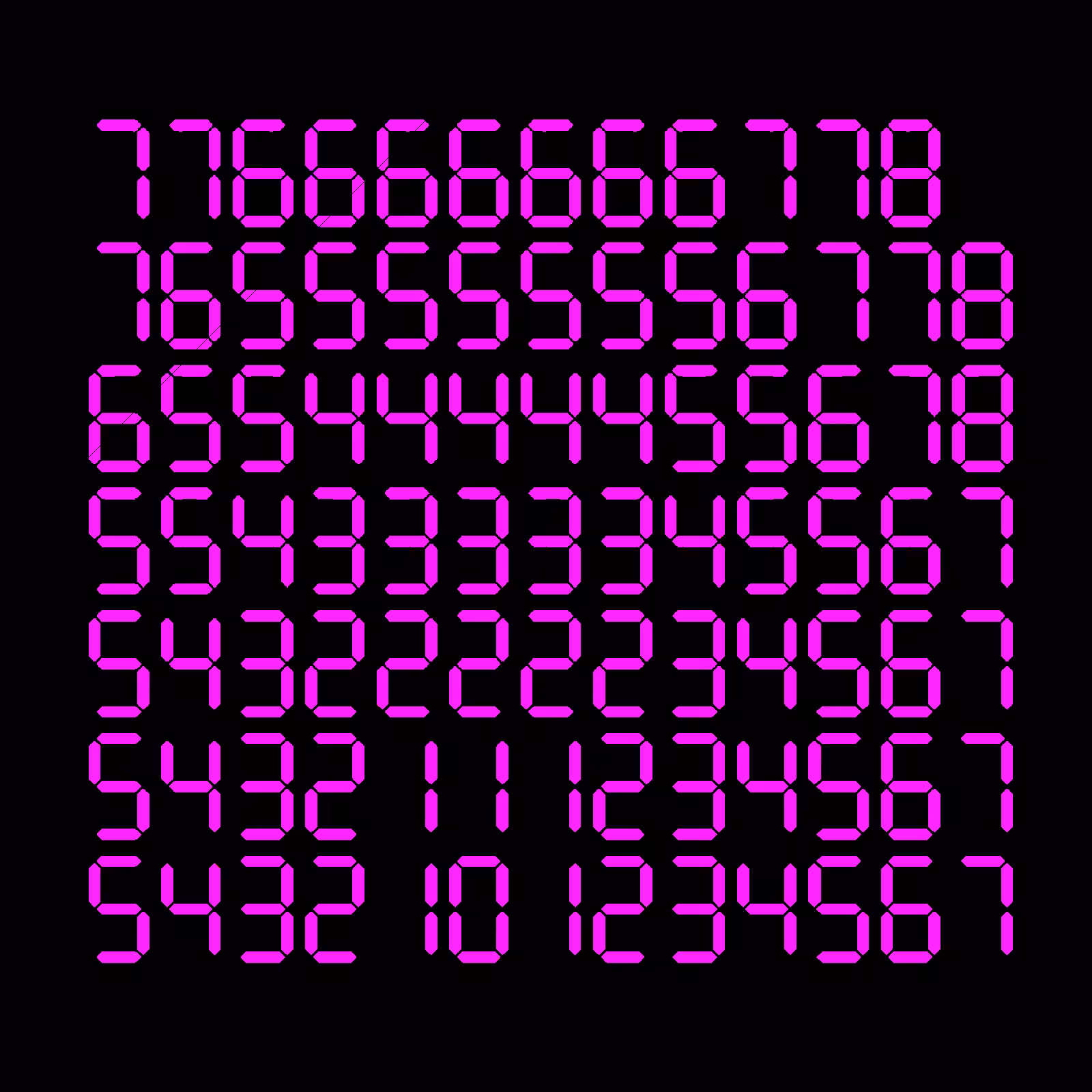 Digits #1220