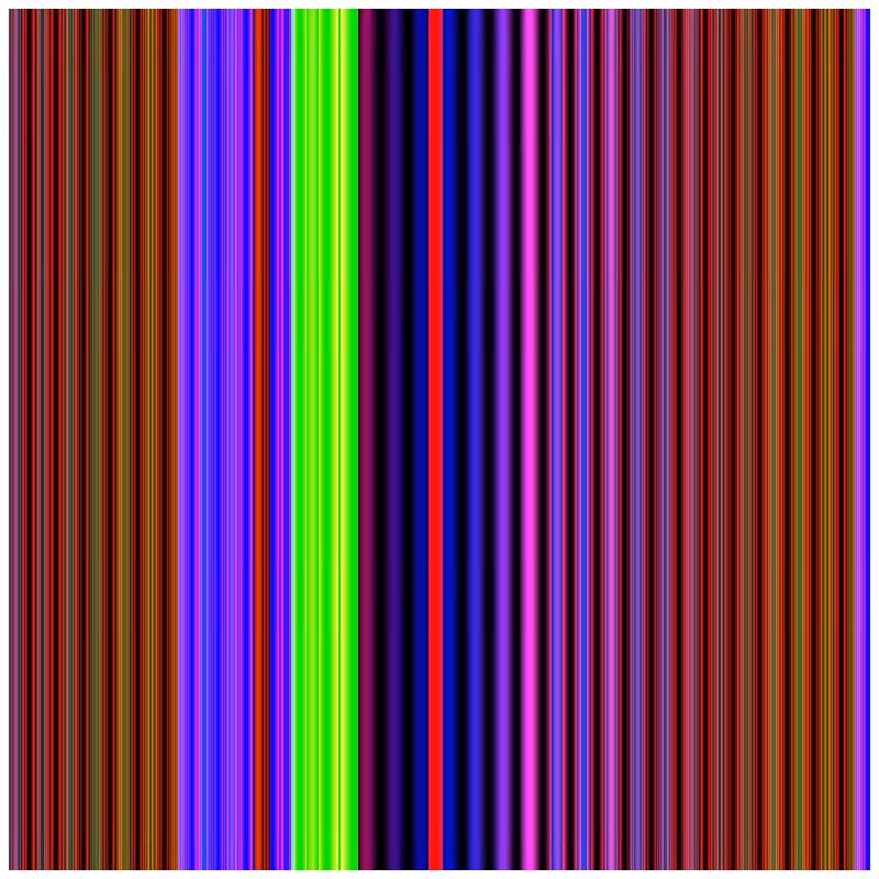 No signal #4