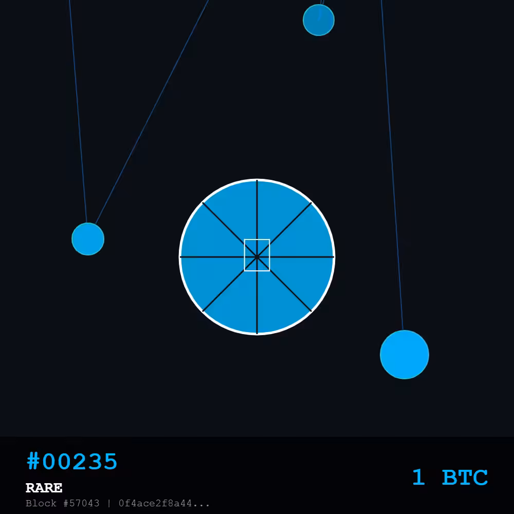 "Bitcoin Pizza Genesis: 10K": Bitcoin Pizza Genesis: 10K — RARE Edition #00235 | The Day Bitcoin Bought Pizza