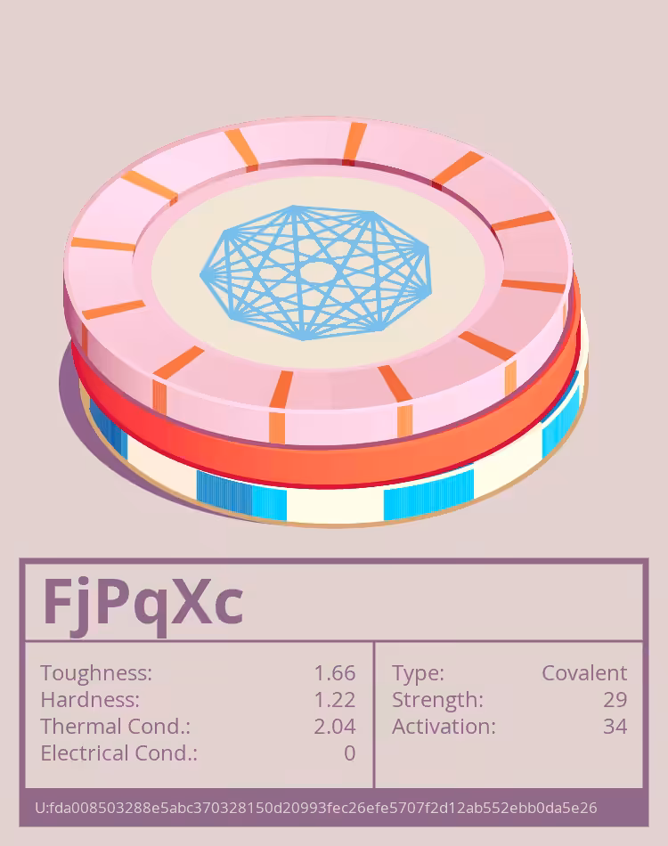 OTOM: FjPqXc molecule