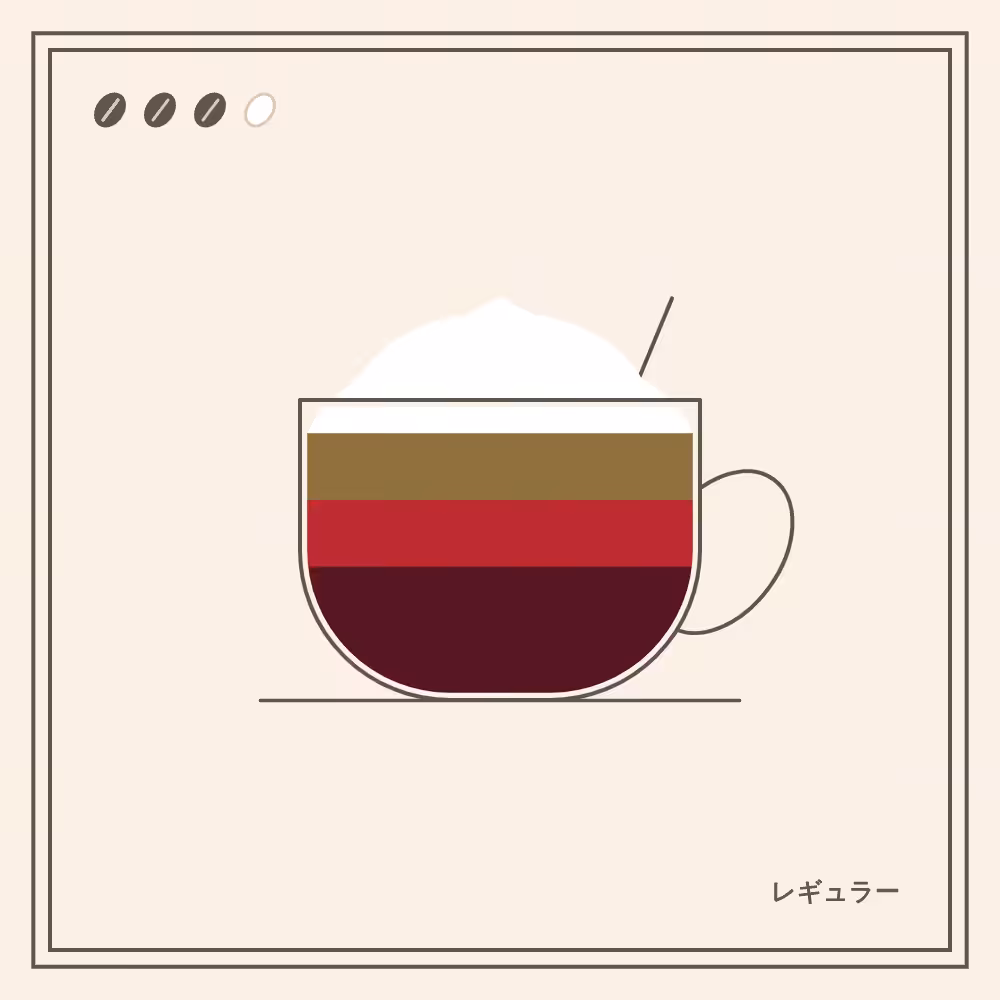 Coffeeeeeee #108