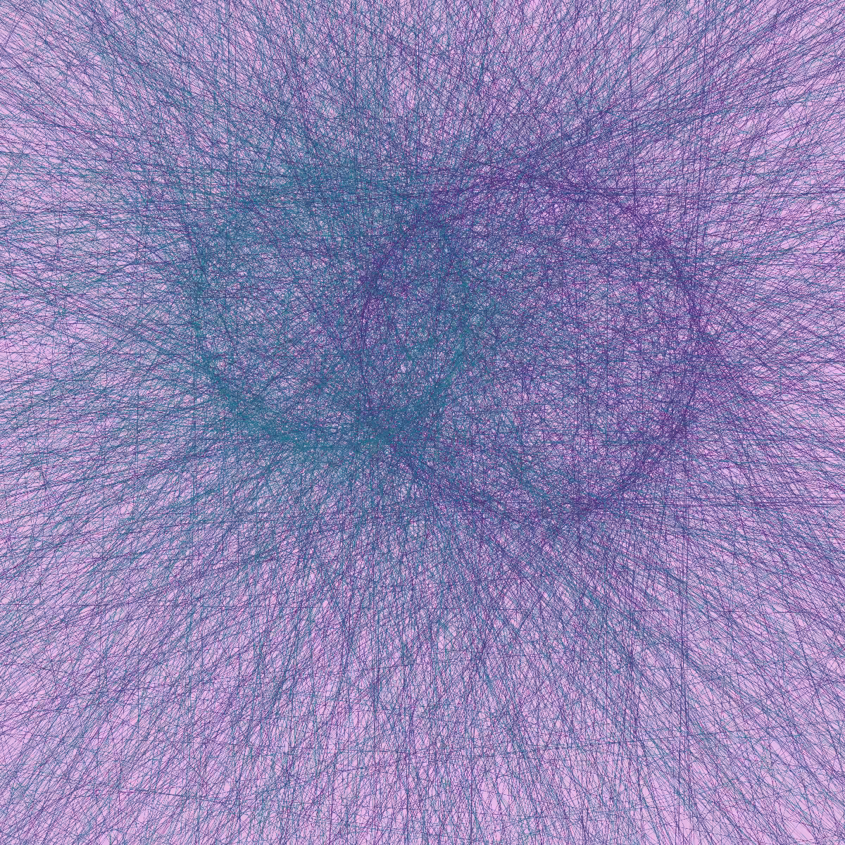 Circular connections #45