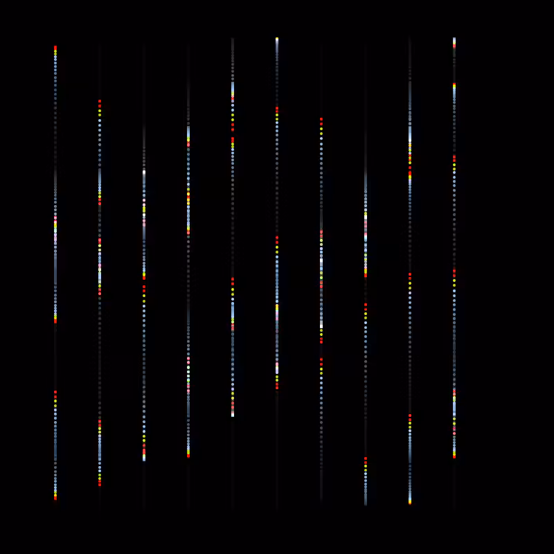 chromatica (live) #59