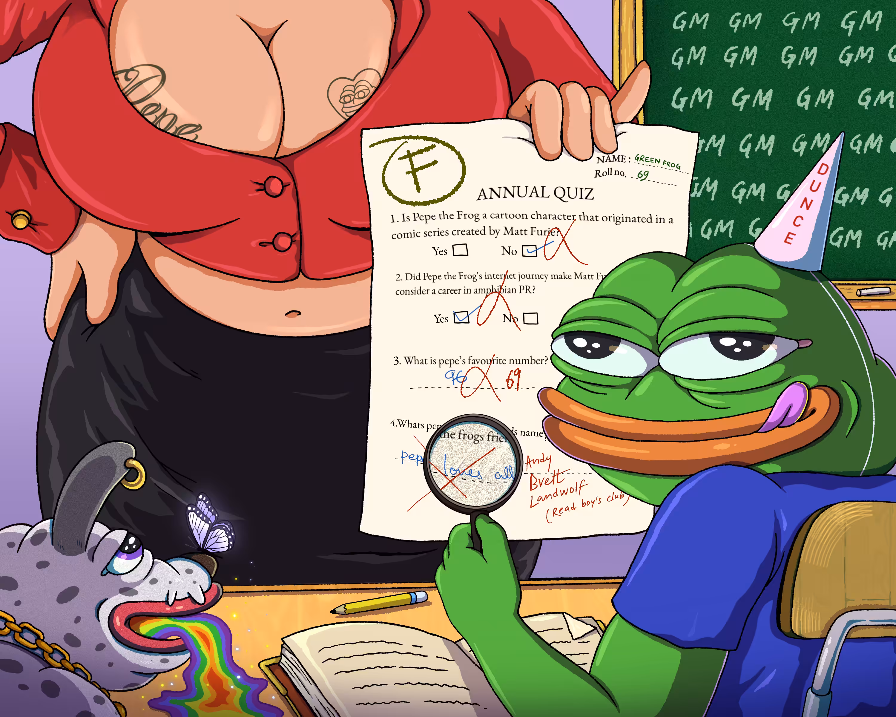 DUNCE PEPE ๐ธ