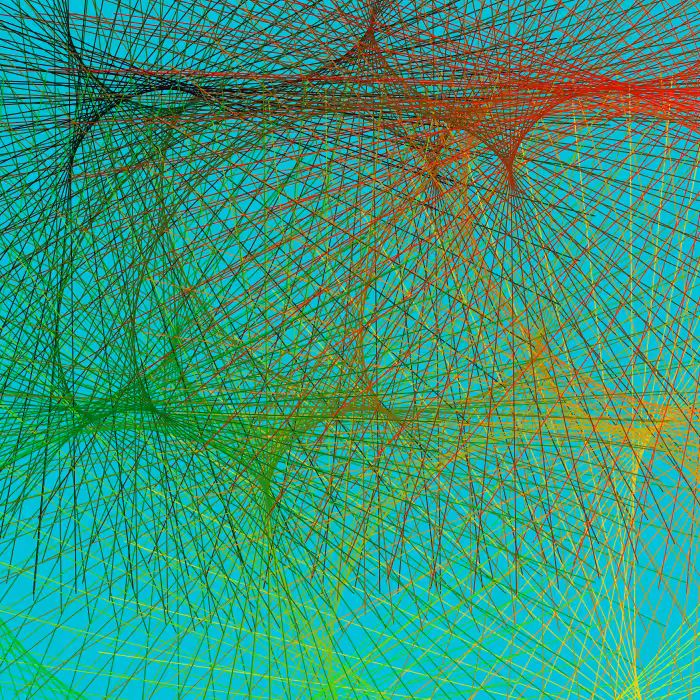 Textures X0 #47