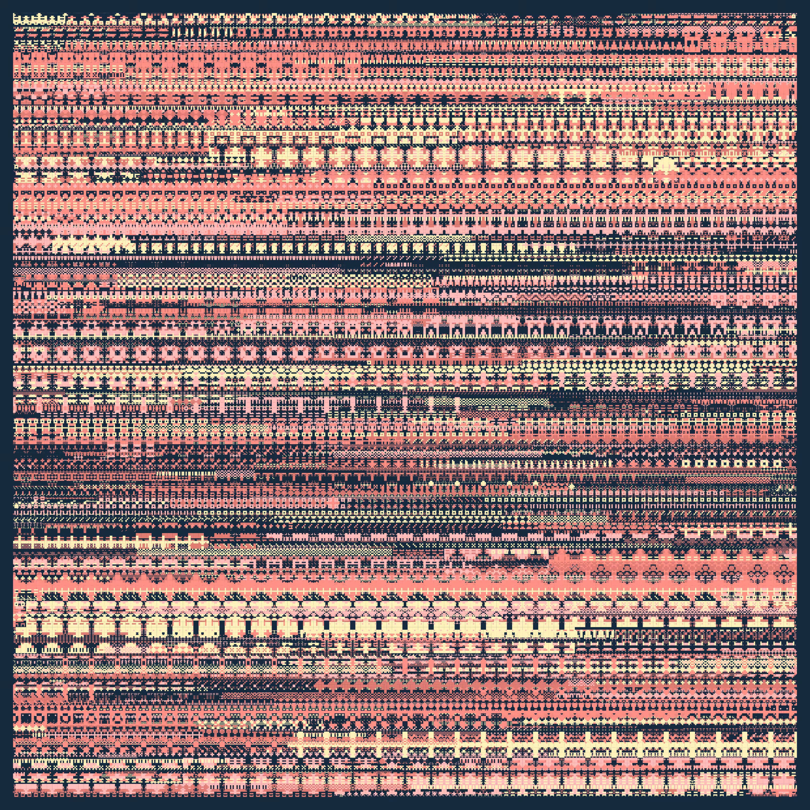 Pixel Management #2025