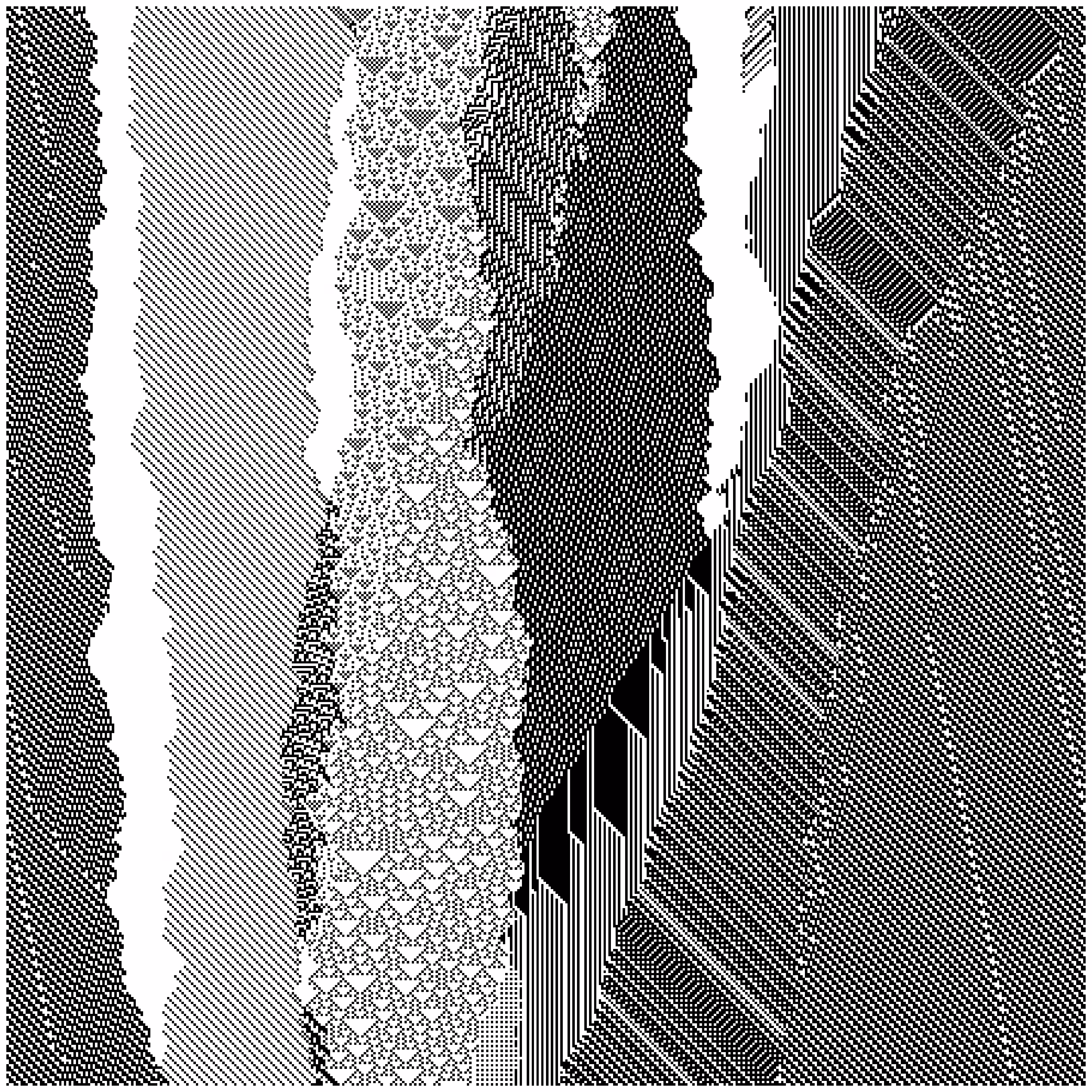 dynamic rule 1