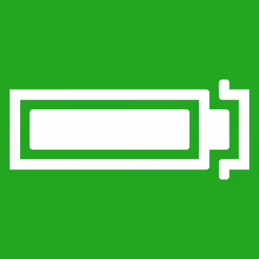Charged
