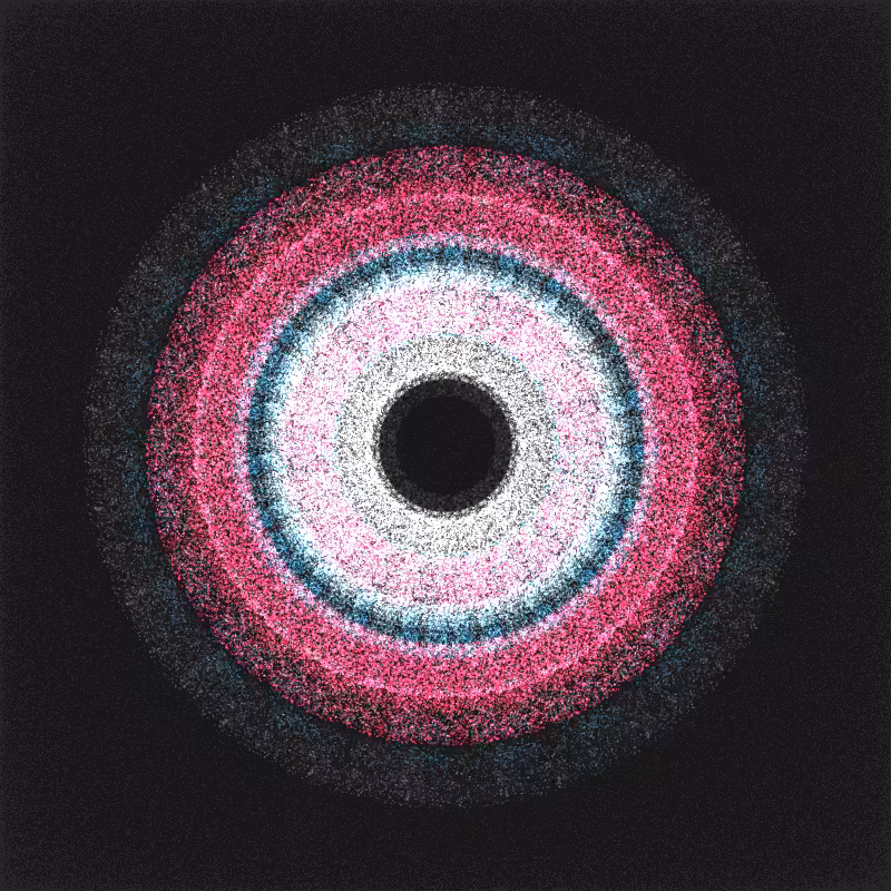irregularities #26